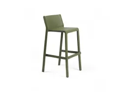 Sgabelli trill stool nardi: arreda la tua casa con stile ed eleganza